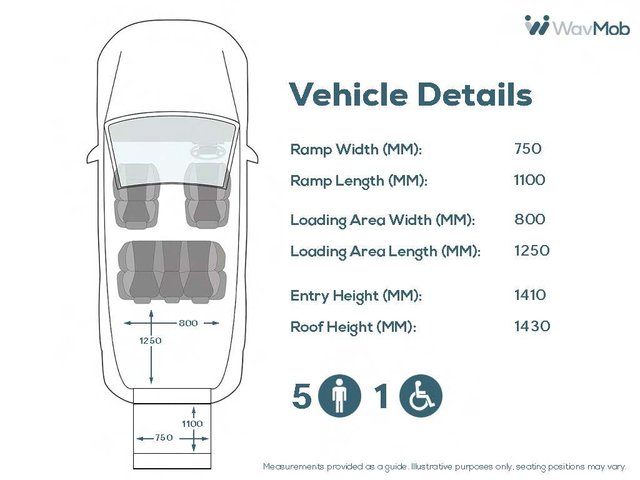 2018 VOLKSWAGEN CADDY MAXI LIFE - Photo 5
