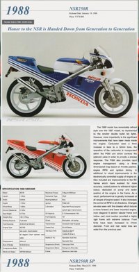 USED 1988 HONDA NSR250 RK4 Sports 2 Stroke Classic 100% standard bike