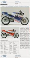 USED 1988 HONDA NSR250 RK4 Sports 2 Stroke Classic 100% standard bike
