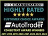 USED 2017 17 VOLKSWAGEN TIGUAN 2.0 TDI SE Navigation SUV 5dr Diesel DSG 4Motion Euro 6 (s/s) (190 ps) 
