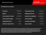 USED 2020 70 CITROEN C3 1.2 PureTech Flair Plus Hatchback 5dr Petrol Manual Euro 6 (s/s) (110 ps) IDEAL FIRST CAR