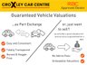 USED 2021 70 VOLKSWAGEN T-ROC 1.5 TSI EVO Design Cabriolet 2dr Petrol DSG Euro 6 (s/s) (150 ps) 
