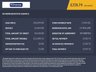 USED 2016 66 AUDI A3 1.0 TFSI Sport Sportback 5dr Petrol Manual Euro 6 (s/s) (116 ps) 