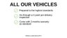 USED 2018 68 KIA SPORTAGE 1.6 GDi 2 SUV 5dr Petrol Manual Euro 6 (s/s) (130 bhp) GWM/KIA Main Dealer