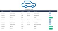 USED 2019 69 VOLKSWAGEN T-ROC 1.5 TSI GPF EVO SE SUV 5dr Petrol DSG Euro 6 (s/s) (150 ps) *** RAC BUYSURE INSPECTED ***