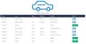 USED 2019 69 VOLKSWAGEN T-ROC 1.5 TSI GPF EVO SE SUV 5dr Petrol DSG Euro 6 (s/s) (150 ps) *** RAC BUYSURE INSPECTED ***