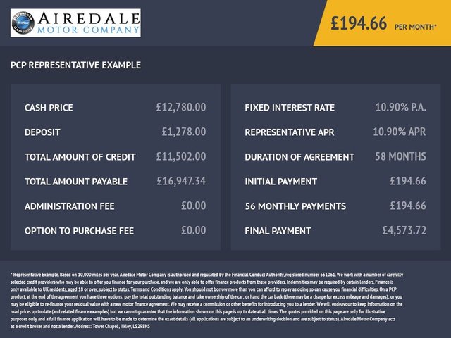 2021 BMW 1 SERIES (2021) - Photo 4