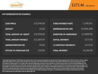 USED 2019 AUDI A1 1.0 TFSI 30 Sport Sportback 5dr Petrol Manual Euro 6 (s/s) (116 ps) 2 PREVIOUS OWNERS, PARKING SENSORS