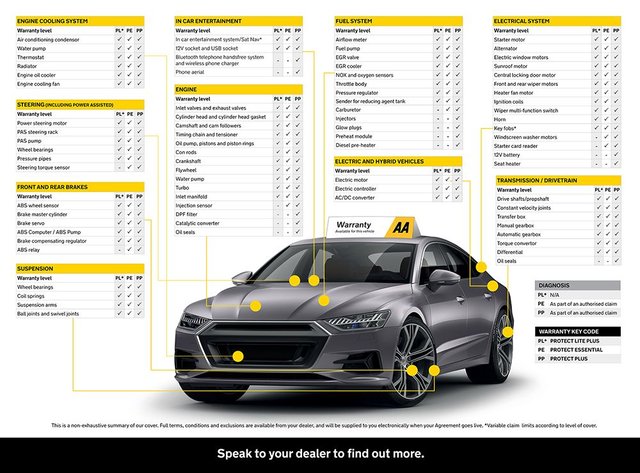 2013 RENAULT CLIO - Photo 6