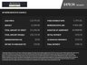 USED 2019 19 AUDI Q3 2.0 TFSI 40 Vorsprung SUV 5dr Petrol S Tronic quattro Euro 6 (s/s) (190 ps) Electric Tailgate, Electric Ad