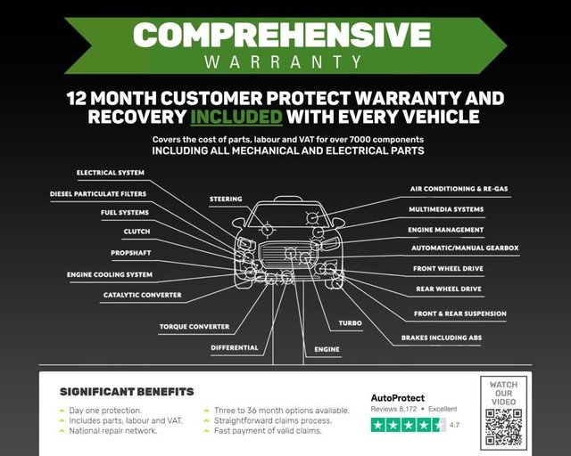 View our VOLKSWAGEN TIGUAN