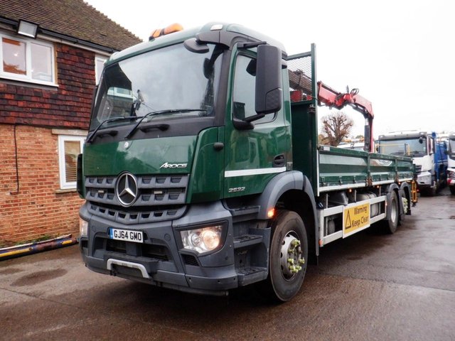 View our MERCEDES-BENZ AROCS