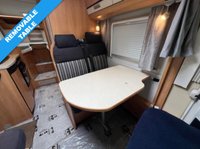USED 2015 15 DETHLEFFS GLOBEBUS I4 