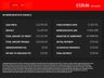 USED 2017 17 VOLKSWAGEN GOLF 2.0 TDI BlueMotion Tech GTD Hatchback 5dr Diesel DSG Euro 6 (s/s) (184 ps) 