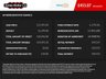 USED 2020 20 AUDI SQ2 2.0 TFSI SQ2 SUV 5dr Petrol S Tronic quattro Euro 6 (s/s) (300 ps) 