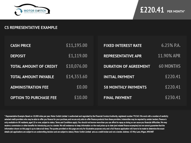 2017 Audi A1 1.4L Black Edition 3dr - Photo 8