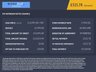 USED 2023 72 CITROEN BERLINGO 1.5 BlueHDi 1000 Enterprise Edition M Panel Van 5dr Diesel Manual SWB Euro 6 (s/s) (100 ps) SERVICE HISTORY, 1 FORMER KEEPER!