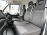 USED IVECO DAILY