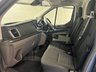 USED 2023 23 FORD TRANSIT CUSTOM 2.0 280 EcoBlue Limited Panel Van 5dr Diesel Manual L1 H1 Euro 6 (s/s) (130 ps) JUST SERVICED IN MAY 2025