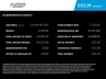 USED 2022 71 FORD TRANSIT CUSTOM 2.0 320 EcoBlue Limited Crew Van Double Cab 5dr Diesel Manual L1 H1 Euro 6 (s/s) (130 ps) 