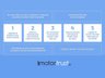 USED 2022 71 FIAT 500 1.0 MHEV Hey Google Hatchback 3dr Petrol Manual Euro 6 (s/s) (70 bhp) , ALLOYS, AIR CON