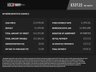 USED 2018 18 AUDI A3 1.5 TFSI CoD S line Sportback 5dr Petrol S Tronic Euro 6 (s/s) (150 ps) AUDI SERVICE HISTORY 2 KEYS BOOK PACK FRESH SERVICE AND 1 YEAR MOT WITHIN THE SALE