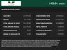 USED 2017 66 LAND ROVER RANGE ROVER EVOQUE 2.0 TD4 HSE Dynamic Convertible 2dr Diesel Auto 4WD Euro 6 (s/s) (180 ps) SERVICE HISTORY-2 KEYS