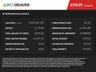 USED 2022 22 VAUXHALL Combo Electric 2300 50kWh Dynamic Panel Van 5dr Electric Auto L1 H1 (136 ps) GREAT VALUE GREY 50KW-CCS CHARGER
