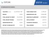USED 2019 19 VOLKSWAGEN CADDY 2.0 TDI C20 Startline Panel Van 5dr Diesel DSG SWB Euro 6 (s/s) (102 ps) 
