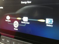 USED 2022 22 HYUNDAI KONA 1.6 h-GDi Premium SUV 5dr Petrol Hybrid DCT Euro 6 (s/s) (141 ps) SAT NAV REAR VIEW CAMERA CRUISE CONTROL PARKING SENSORS 1 OWNER SERVICE HISTORY HYUNDAI WARRANTY TILL MACH 2027