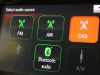 USED 2015 65 CITROEN C1 1.2 PureTech Flair Hatchback 5dr Petrol Manual Euro 6 (82 ps) &pound;20 ROAD TAX CARPLAY REAR VIEW CAMERA CRUISE CONTROL 2 OWNERS FROM NEW EXCELLENT SERVICE HISTORY 9 SERVICES TO 41K MILES JULY 2025 INCLUDING CAMBELT AND AUX WARRANTY