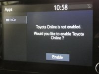 USED 2021 70 TOYOTA COROLLA 2.0 VVT-h GPF Icon Tech Touring Sports 5dr Petrol Hybrid CVT Euro 6 (s/s) (184 ps) SAT NAV HEATED SEATS REAR VIEW CAMERA ANDROID APPLE CARPLAY CRUISE CONTROL PARKING SENSORS 1 OWNER SERVICE HISTORY TOYOTA WARRANTY TILL FEB 2031