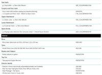 USED 2022 22 LAMBORGHINI HURACAN 5.2 V10 LP 640-4 EVO Coupe 2dr Petrol LDF 4WD Euro 6 (s/s) (640 ps) OVER £32.8K FITTED EXTRAS + UNDER LAMBORGHINI WARRANTY + FULL LAMBORGHINI SERVICE HISTORY