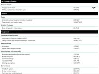 USED 2022 22 LAMBORGHINI HURACAN 5.2 V10 LP 640-4 EVO Coupe 2dr Petrol LDF 4WD Euro 6 (s/s) (640 ps) OVER £32.8K FITTED EXTRAS + UNDER LAMBORGHINI WARRANTY + FULL LAMBORGHINI SERVICE HISTORY