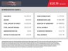 USED 2018 68 PEUGEOT 108 1.0 COLLECTION 5dr EURO 6 (72 ps) WITH SERVICE HISTORY  NO DEPOSIT  FINANCE ARRANGED, APPLY HERE NOW