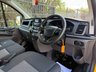 USED 2021 70 FORD TRANSIT CUSTOM 2.0 340 EcoBlue Leader Panel Van 5dr Diesel Manual L1 H1 Euro 6 (s/s) (130 ps) 