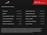 USED 2024 74 VOLKSWAGEN POLO 2.0 TSI GTI Hatchback 5dr Petrol DSG Euro 6 (s/s) (207 ps) 