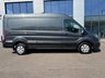 USED 2025 25 FORD TRANSIT 2.0 350 ECOBLUE LIMITED  FWD L3 H2 165PS AIRCON RARE AUTO 