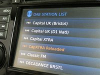 USED 2014 14 NISSAN QASHQAI 1.5 dCi Acenta Premium SUV 5dr Diesel Manual 2WD Euro 5 (s/s) (110 ps) SAT NAV SUNROOF REAR CAMERA CRUISE CONTROL PARKING SENSORS 3 OWNERS 10 SERVICES TO 99K MILES AUG 2024