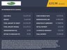 USED 2022 22 FORD PUMA 1.0T EcoBoost MHEV ST-Line SUV 5dr Petrol Hybrid Manual Euro 6 (s/s) (125 ps) SAT NAV~PARK SENSORS~FOLDING MIRROR