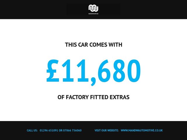 View our MINI CONVERTIBLE