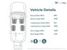 USED 2020 20 PEUGEOT RIFTER L2 LWB 4 Seat Auto Wheelchair Accessible Disabled Access Vehicle WAV 
