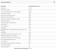 USED 2021 71 PORSCHE MACAN 2.0T SUV 5dr Petrol PDK 4WD Euro 6 (s/s) (245 ps) 