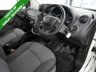 USED MERCEDES-BENZ CITAN