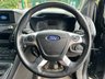 USED 2021 V FORD TRANSIT CONNECT 1.5 240 EcoBlue Sport Panel Van 5dr Diesel Manual L2 Euro 6 (s/s) (120 ps) 