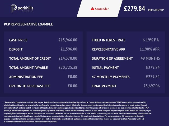 2022 KIA SPORTAGE - Photo 7