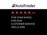 USED 2019 19 SKODA OCTAVIA 2.0 TSI GPF vRS Estate 5dr Petrol DSG Euro 6 (s/s) (245 ps) PX WELCOME - FINANCE AVAILABLE