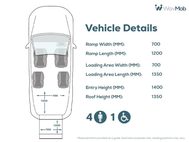 2023 VAUXHALL COMBO LIFE - Photo 5