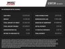 USED 2022 72 AUDI Q2 1.0 TFSI 30 Sport SUV 5dr Petrol Manual Euro 6 (s/s) (110 ps) 