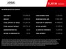 USED 2016 66 AUDI R8 5.2 FSI V10 Plus Coupe 2dr Petrol S Tronic quattro Euro 6 (s/s) (610 ps) Click l Deliver + Finance Available